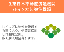 東日本不動産流通機関